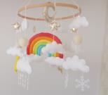 weather-crib-mobile-for-nursery-seasons-baby-mobile-felt-rainbow-raindrops-sun-lightning-snowflake-clouds-gold-stars-baby-mobile-neutral-nursery-mobile-regenbogen-handy-kinderbett-mobile-la-m-t-o-mobile-b-b-cot-mobile-sky-theme-mobile-baby-shower-gift-present-for-infant-newborn-tiempo-beb-m-vil-ceiling-mobile-hanging-mobile-2