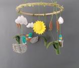 mallard-duck-sun-baby-mobile-crib-felt-hunting-crib-mobile-nursery-cot-mobile-neutral-nursery-decoration-nursery-decor-gift-ideas-baby-shower-felt-geese-toys-mobile-handcrafted-crib-mobile-unisex-gender-neutral-baby-mobile-sun-clouds-baby-mobile-baby-boy-girl-bedroom-decor-baby-shower-gift-mobile-for-newborn-hanging-mobile-ceiling-mobile-handcrafted-baby-mobile-2